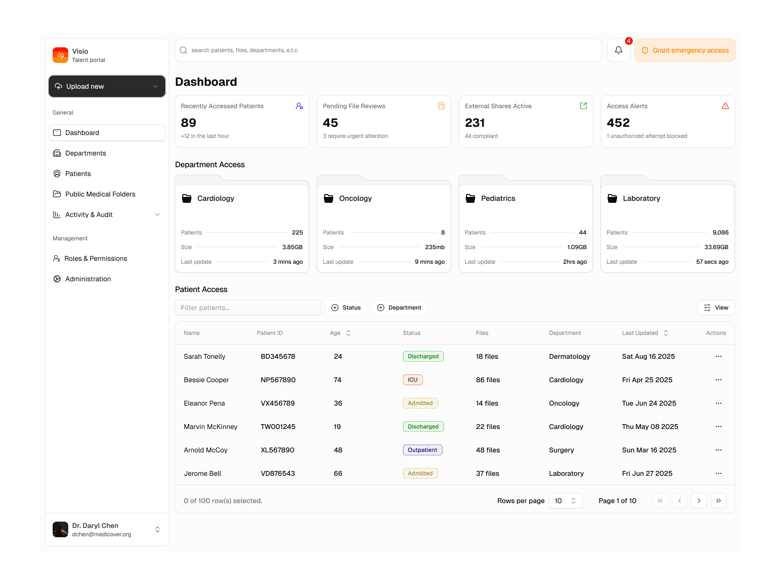 A medical records dashboard with patient access stats, department folders and a patient access table