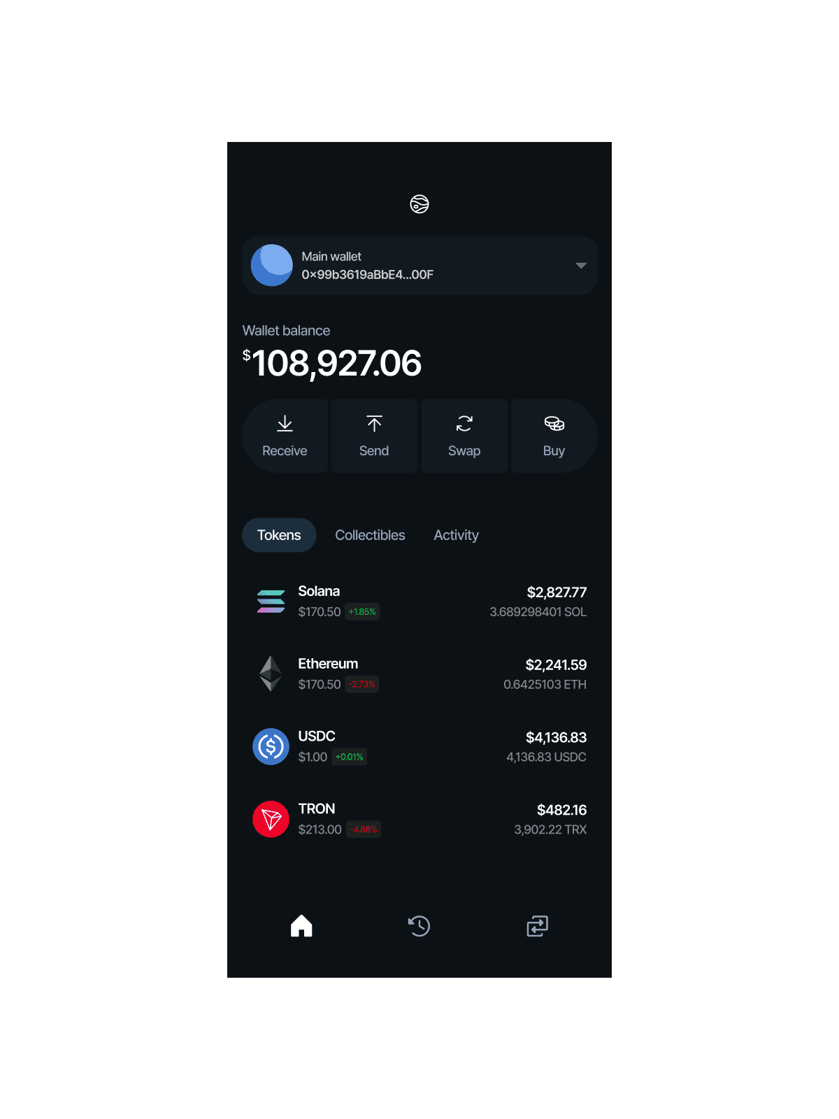 A dark crypto wallet showing a $108,927.06 balance with Solana, Ethereum, USDC and TRON tokens