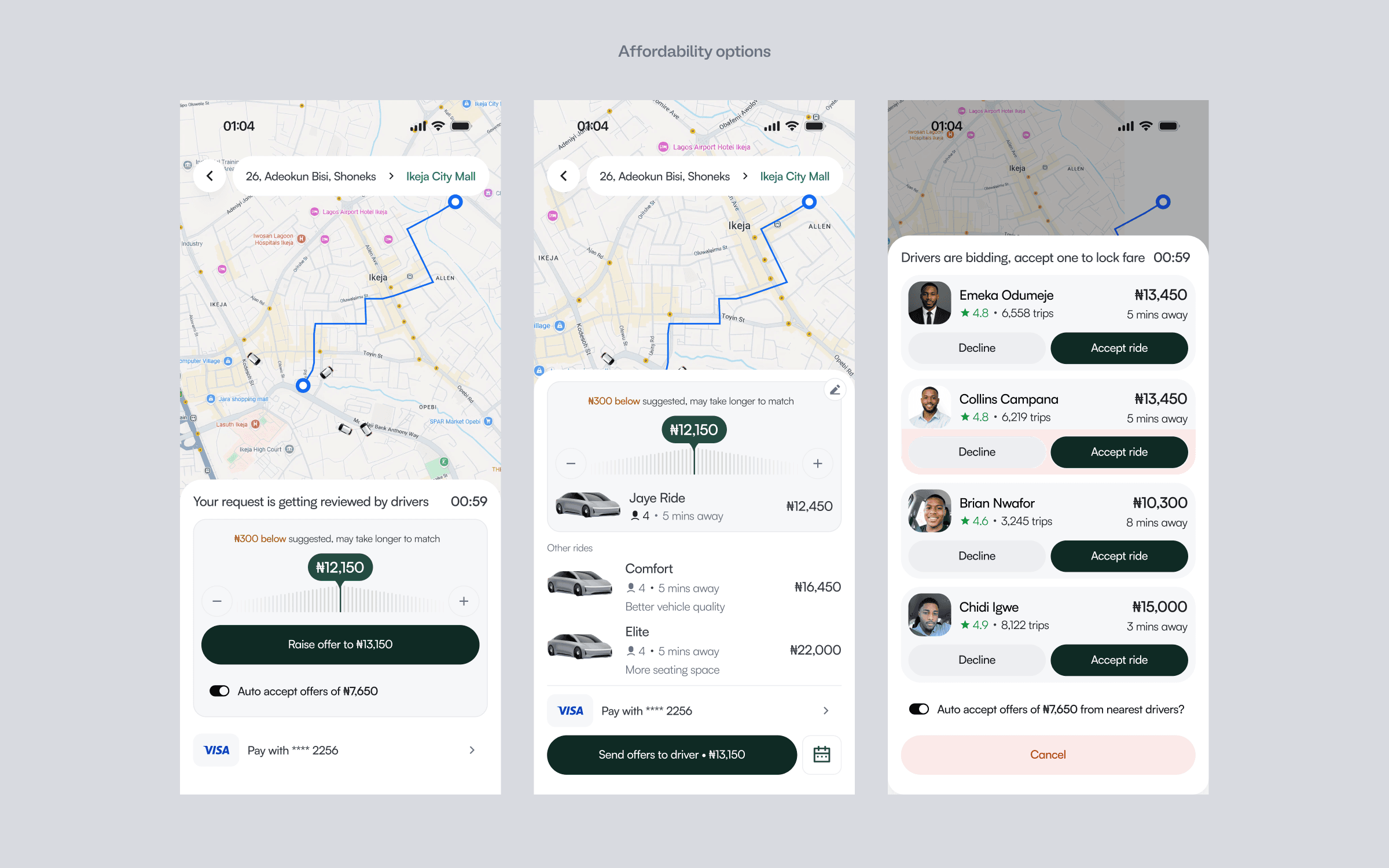 Three affordability screens: adjusting a fare offer, choosing between Jaye Ride, Comfort and Elite, and accepting one of several driver bids